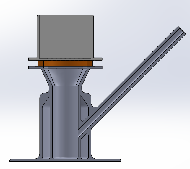 Dissolution + Permeation Cell